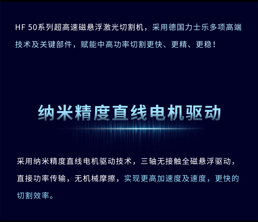 老哥俱乐部五万瓦与磁悬浮双机新品重磅发布7.png